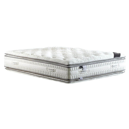 Comfort Zone Mattress