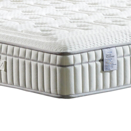 Topcare Mattress