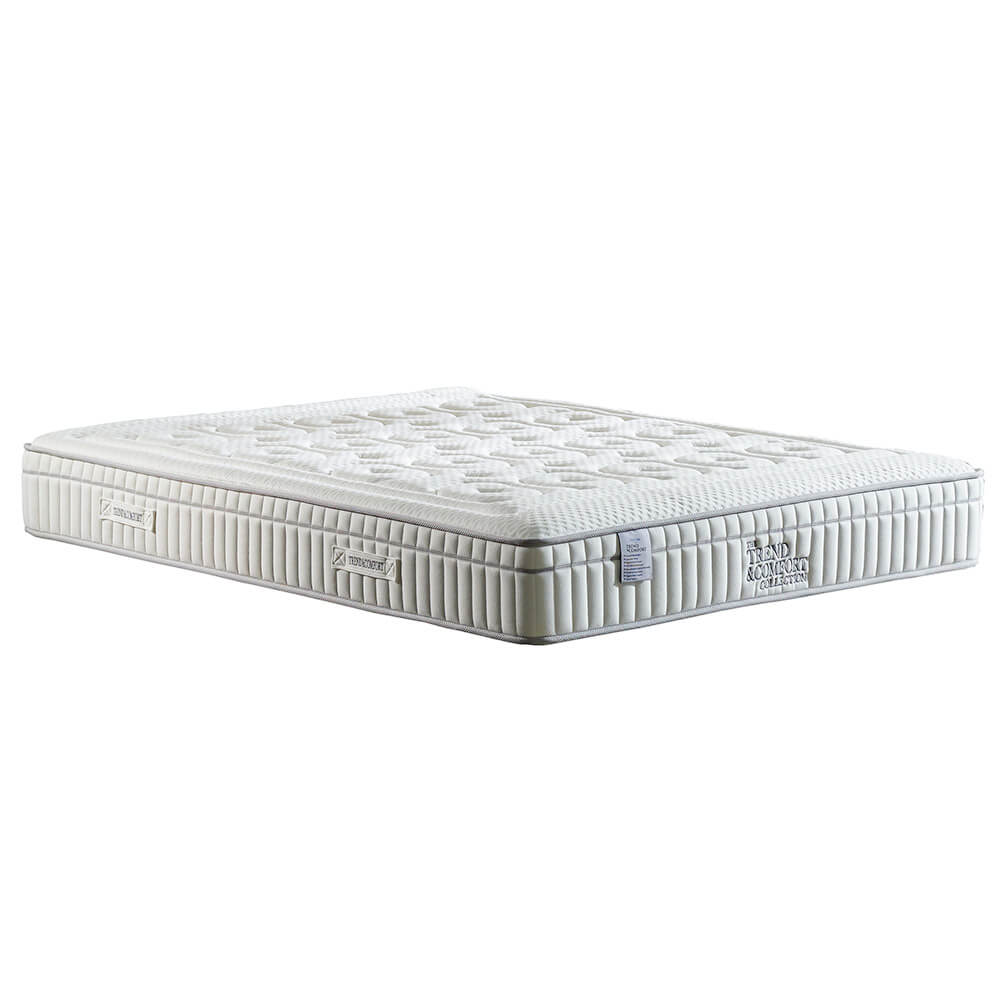 Topcare Mattress